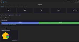 TCPEye TCP UDP MONITOR