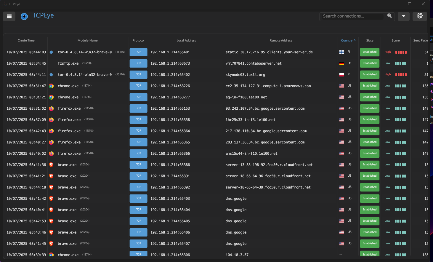 TCPEye Feature Highlight