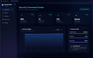 password protector, anti stealer password