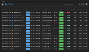 TCPEye 2.0 Download